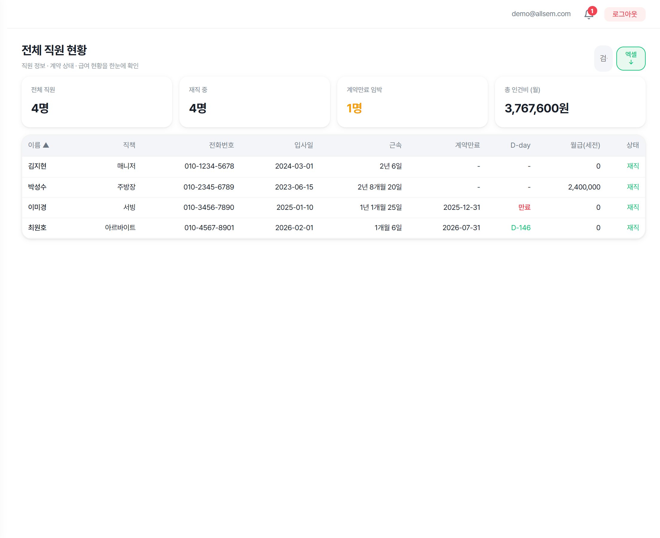 직원 관리 대시보드